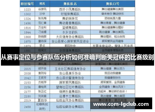 从赛事定位与参赛队伍分析如何准确判断美冠杯的比赛级别 从赛事定位与参赛队伍分析如何准确判断美冠杯的比赛级别
