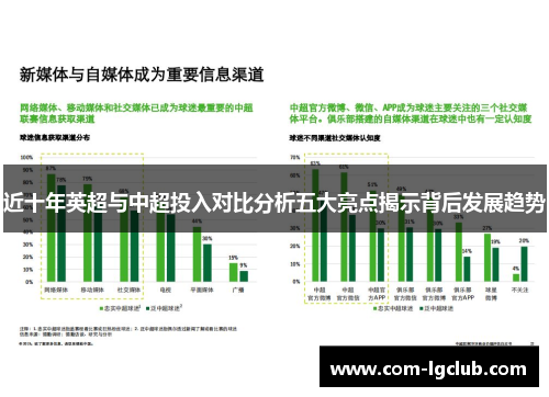 近十年英超与中超投入对比分析五大亮点揭示背后发展趋势
